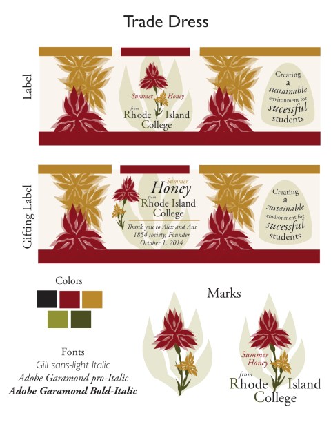 Ric_honey_Tradedress